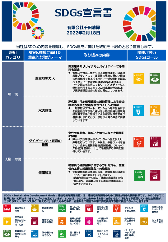 ＳＤＧｓ宣言書を作成しました。