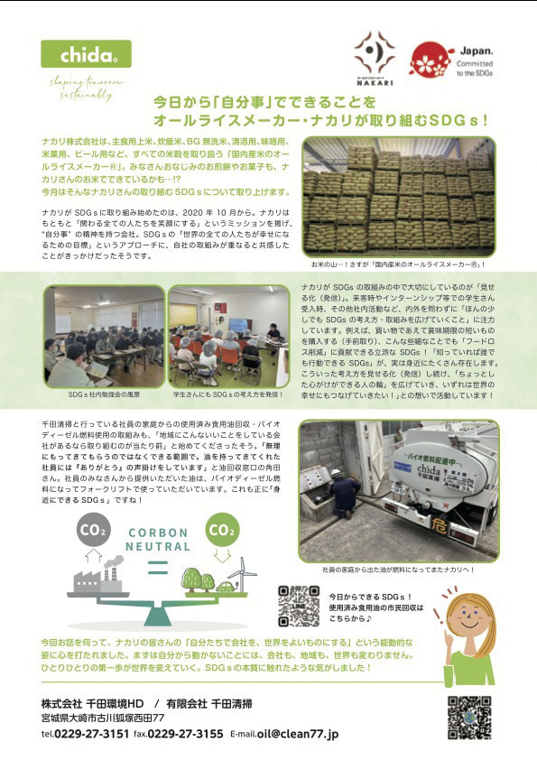 2025年7月号裏面
